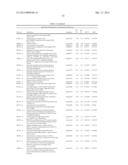 LYSM RECEPTOR-LIKE KINASES TO IMPROVE PLANT DEFENSE RESPONSE AGAINST     FUNGAL PATHOGENS diagram and image