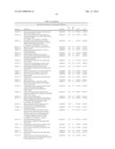 LYSM RECEPTOR-LIKE KINASES TO IMPROVE PLANT DEFENSE RESPONSE AGAINST     FUNGAL PATHOGENS diagram and image