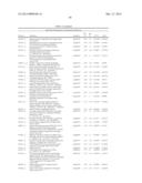 LYSM RECEPTOR-LIKE KINASES TO IMPROVE PLANT DEFENSE RESPONSE AGAINST     FUNGAL PATHOGENS diagram and image