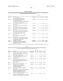 LYSM RECEPTOR-LIKE KINASES TO IMPROVE PLANT DEFENSE RESPONSE AGAINST     FUNGAL PATHOGENS diagram and image