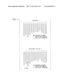 CULTIVAR, METHOD FOR DIFFERENTIATING PLANT CULTIVARS, AND METHOD FOR     CAUSING EARLIER MATURING OF RICE INDIVIDUAL diagram and image