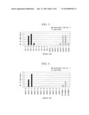 CULTIVAR, METHOD FOR DIFFERENTIATING PLANT CULTIVARS, AND METHOD FOR     CAUSING EARLIER MATURING OF RICE INDIVIDUAL diagram and image