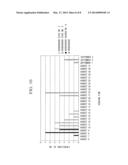 CULTIVAR, METHOD FOR DIFFERENTIATING PLANT CULTIVARS, AND METHOD FOR     CAUSING EARLIER MATURING OF RICE INDIVIDUAL diagram and image