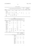 CULTIVAR, METHOD FOR DIFFERENTIATING PLANT CULTIVARS, AND METHOD FOR     CAUSING EARLIER MATURING OF RICE INDIVIDUAL diagram and image