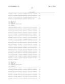 FAD2 PERFORMANCE LOCI AND CORRESPONDING TARGET SITE SPECIFIC BINDING     PROTEINS CAPABLE OF INDUCING TARGETED BREAKS diagram and image