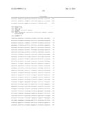 FAD2 PERFORMANCE LOCI AND CORRESPONDING TARGET SITE SPECIFIC BINDING     PROTEINS CAPABLE OF INDUCING TARGETED BREAKS diagram and image