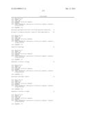 FAD2 PERFORMANCE LOCI AND CORRESPONDING TARGET SITE SPECIFIC BINDING     PROTEINS CAPABLE OF INDUCING TARGETED BREAKS diagram and image