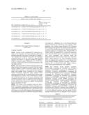 FAD2 PERFORMANCE LOCI AND CORRESPONDING TARGET SITE SPECIFIC BINDING     PROTEINS CAPABLE OF INDUCING TARGETED BREAKS diagram and image