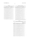 ENGINEERED TRANSGENE INTEGRATION PLATFORM (ETIP) FOR GENE TARGETING AND     TRAIT STACKING diagram and image