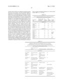 ENGINEERED TRANSGENE INTEGRATION PLATFORM (ETIP) FOR GENE TARGETING AND     TRAIT STACKING diagram and image