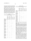 ENGINEERED TRANSGENE INTEGRATION PLATFORM (ETIP) FOR GENE TARGETING AND     TRAIT STACKING diagram and image