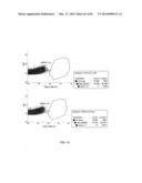 ENGINEERED TRANSGENE INTEGRATION PLATFORM (ETIP) FOR GENE TARGETING AND     TRAIT STACKING diagram and image