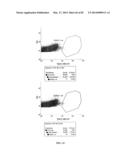 ENGINEERED TRANSGENE INTEGRATION PLATFORM (ETIP) FOR GENE TARGETING AND     TRAIT STACKING diagram and image