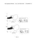 ENGINEERED TRANSGENE INTEGRATION PLATFORM (ETIP) FOR GENE TARGETING AND     TRAIT STACKING diagram and image