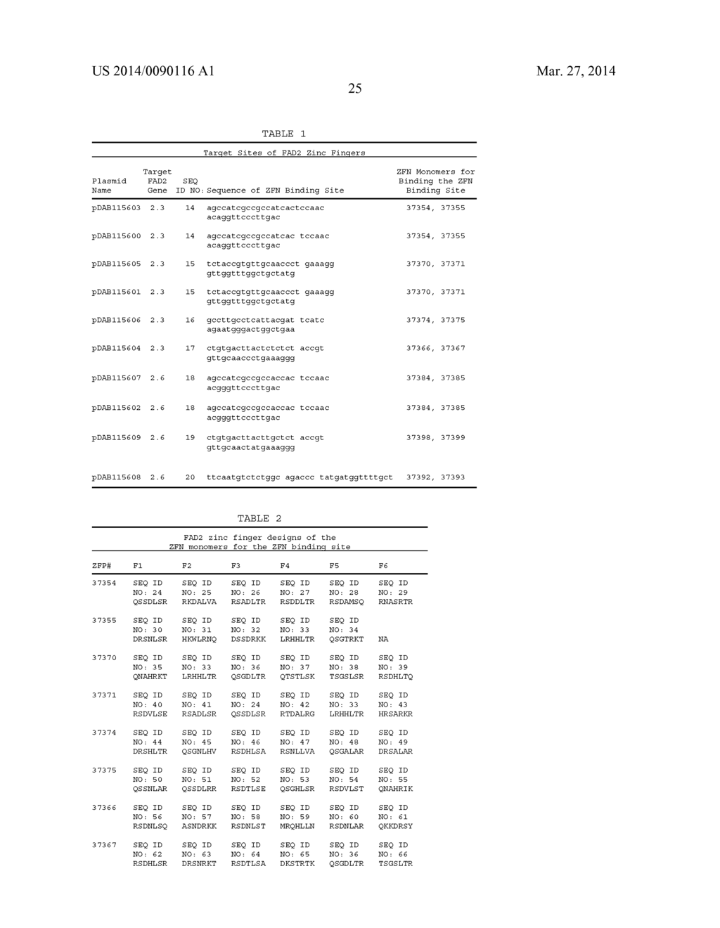 FAD2 PERFORMANCE LOCI AND CORRESPONDING TARGET SITE SPECIFIC BINDING     PROTEINS CAPABLE OF INDUCING TARGETED BREAKS - diagram, schematic, and image 38