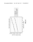 Toilet Flush Valve Assemblies diagram and image