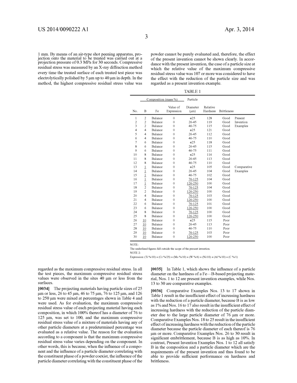 High-Hardness Atomized Powder, Powder for Projecting Material for Shot     Peening, and Shot Peening Method Using Same - diagram, schematic, and image 05