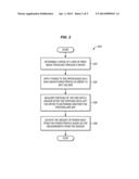 DRYERS THAT ADJUST POWER BASED ON NON-LINEAR PROFILES diagram and image