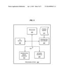 DRYERS THAT ADJUST POWER BASED ON NON-LINEAR PROFILES diagram and image