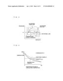 AIR-CONDITIONING APPARATUS diagram and image