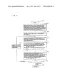 AIR-CONDITIONING APPARATUS diagram and image