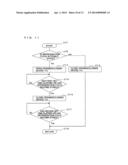 AIR-CONDITIONING APPARATUS diagram and image