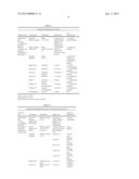 Methods and Compositions for Treating Soil and Plants diagram and image