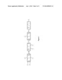 REMOVAL OF UREA AND AMMONIA FROM EXHAUST GASES diagram and image