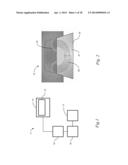 Sensor Systems for Measuring an Interface Level in a Multi-Phase Fluid     Composition diagram and image