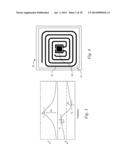 Sensor Systems for Measuring an Interface Level in a Multi-Phase Fluid     Composition diagram and image