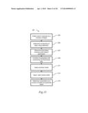 Sensor Systems for Measuring an Interface Level in a Multi-Phase Fluid     Composition diagram and image