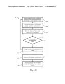 Sensor Systems for Measuring an Interface Level in a Multi-Phase Fluid     Composition diagram and image