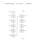 GAS FLOW TEST APPARATUS AND METHOD diagram and image