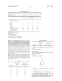 ABSORPTION MEDIUM AND METHOD FOR ABSORPTION OF AN ACID GAS FROM A GAS     MIXTURE diagram and image