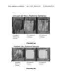 Method of Making Superhydrophobic/Superoleophilic Paints, Epoxies, and     Composites diagram and image