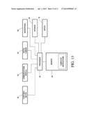 Internet controlled pet feeder diagram and image