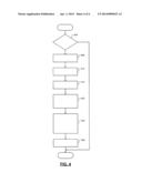 CYLINDER ACTIVATION/DEACTIVATION SEQUENCE CONTROL SYSTEMS AND METHODS diagram and image