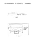 MULTIFUNCTIONAL STATIC OR SEMI-STATIC PHOTOVOLTAIC SKYLIGHT AND/OR METHODS     OF MAKING THE SAME diagram and image