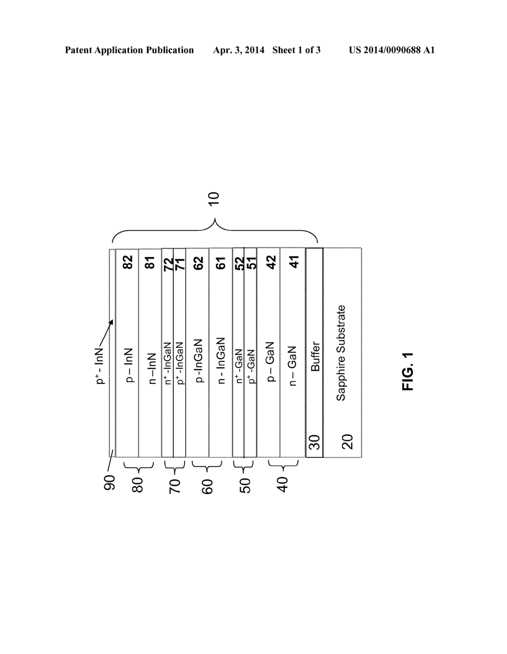 Nitride-Based Multi-Junction Solar Cell Modules and Methods for Making the     Same - diagram, schematic, and image 02