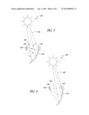 THERMAL TRACKING FOR SOLAR SYSTEMS diagram and image