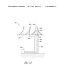 THERMAL TRACKING FOR SOLAR SYSTEMS diagram and image