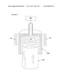 CONTINUOUS AMORPHOUS FEEDSTOCK SKULL MELTING diagram and image