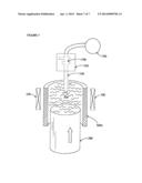 CONTINUOUS AMORPHOUS FEEDSTOCK SKULL MELTING diagram and image