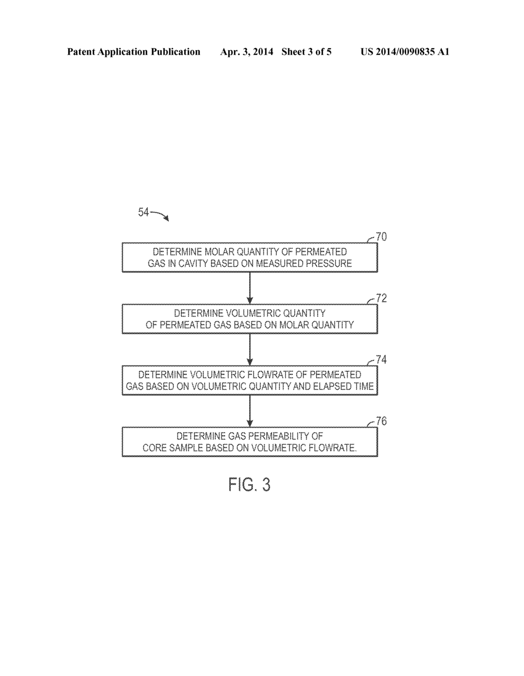 SYSTEMS AND METHODS FOR THE DETERMINATION OF GAS PERMEABILITY - diagram, schematic, and image 04