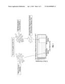 Methods and Compositions for In Situ Microemulsions diagram and image