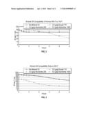 Methods and Compositions for In Situ Microemulsions diagram and image