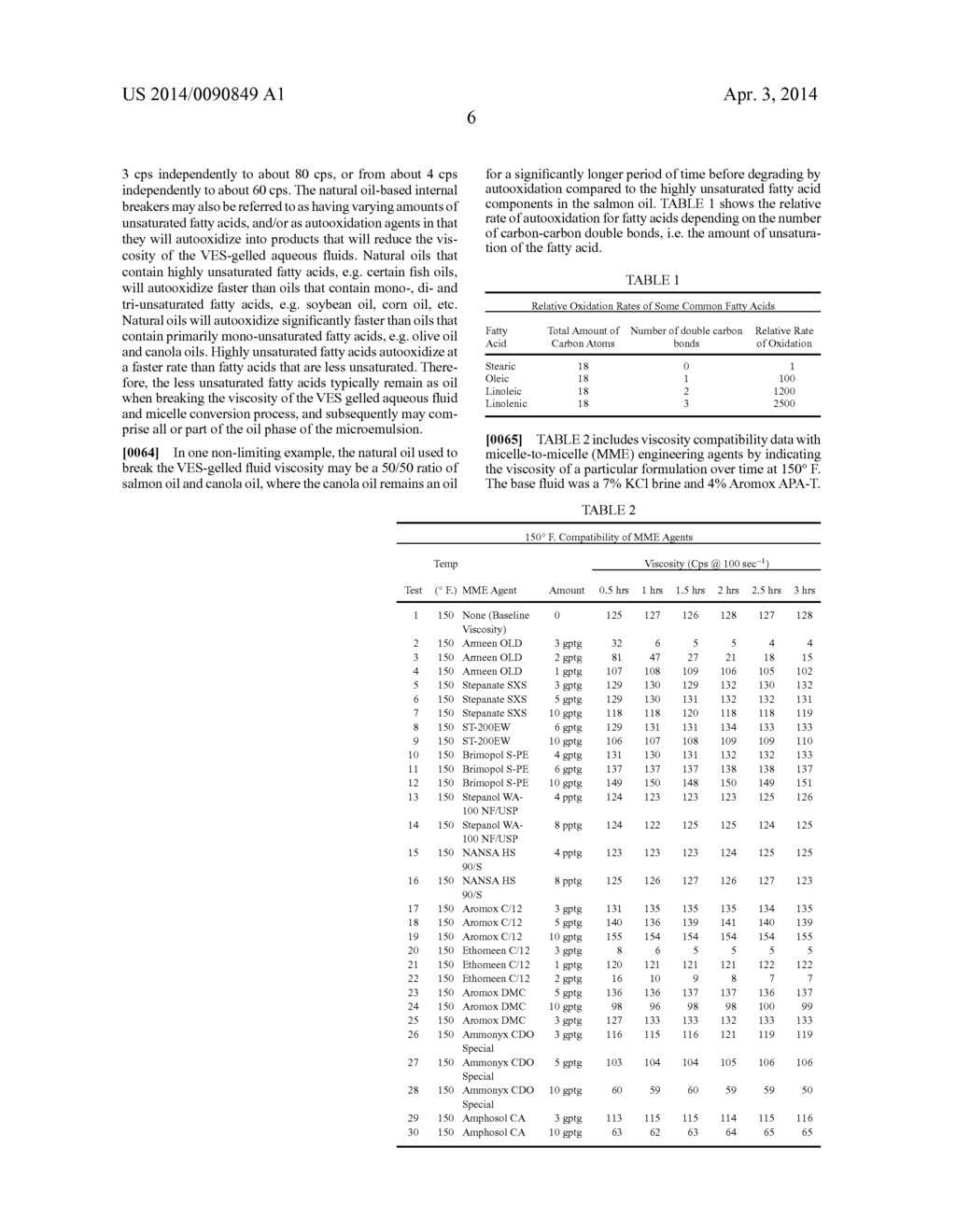 Methods and Compositions for In Situ Microemulsions - diagram, schematic, and image 10