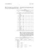 Methods and Compositions for In Situ Microemulsions diagram and image