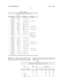 Methods and Compositions for In Situ Microemulsions diagram and image