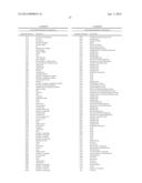 ROTATING AND RECIPROCATING SWIVEL APPARATUS AND METHOD diagram and image